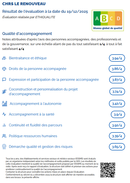 QualiScore du CHRS Le Renouveau
